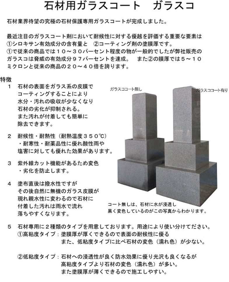 石材用ガラスコート ガラスコ